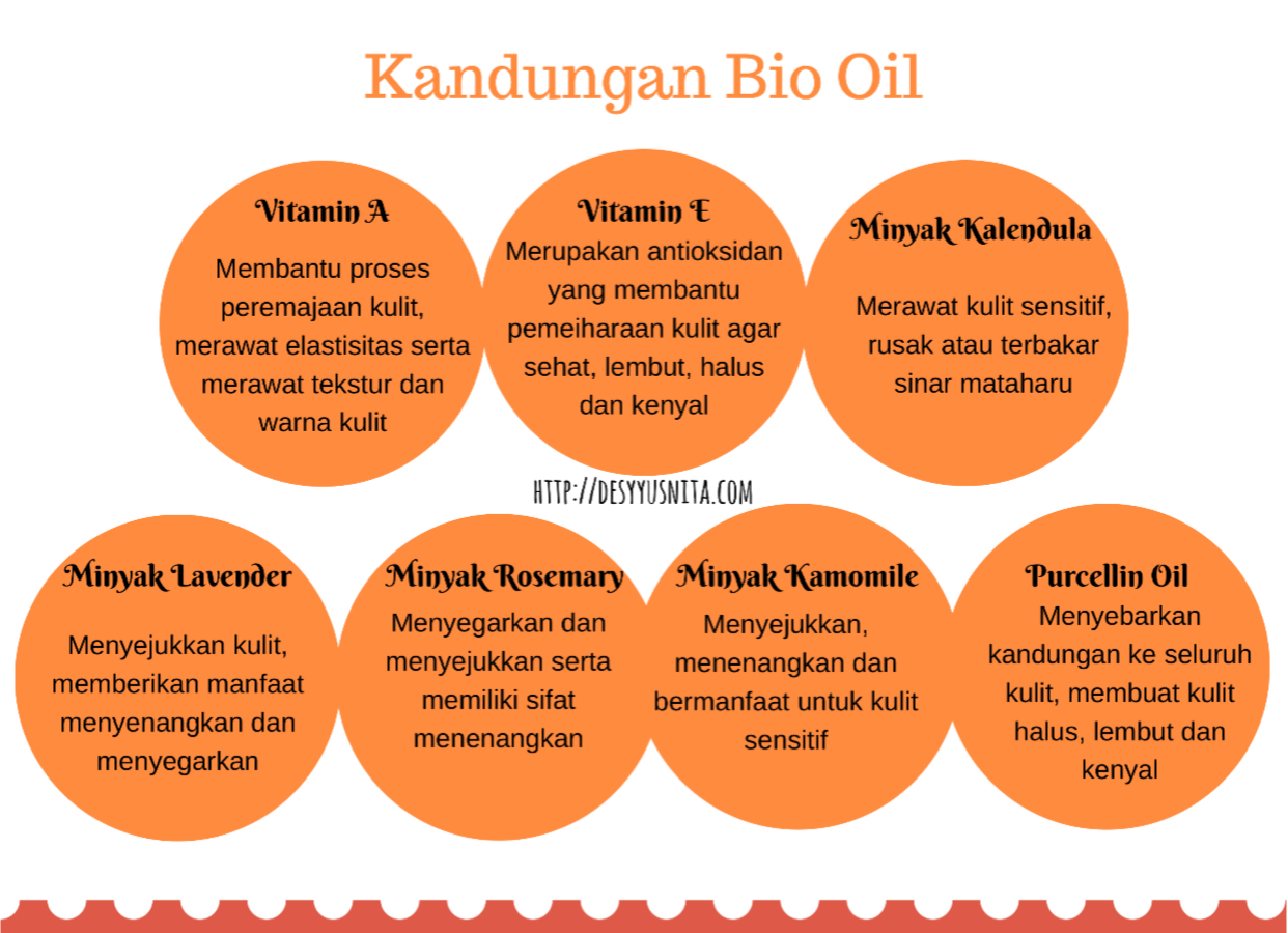 bio oil untuk ibu hamil