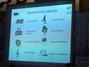 Multiple Intelligences, Seminar, Rise, Parenting