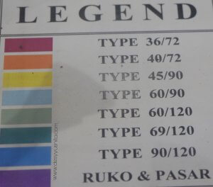 Timah Group, Property, Perumahan, Hunian, Lingkungan Ramah Anak, Tumbuh Kembang, Tumbuh Kembang Anak, Perkembangan Anak,