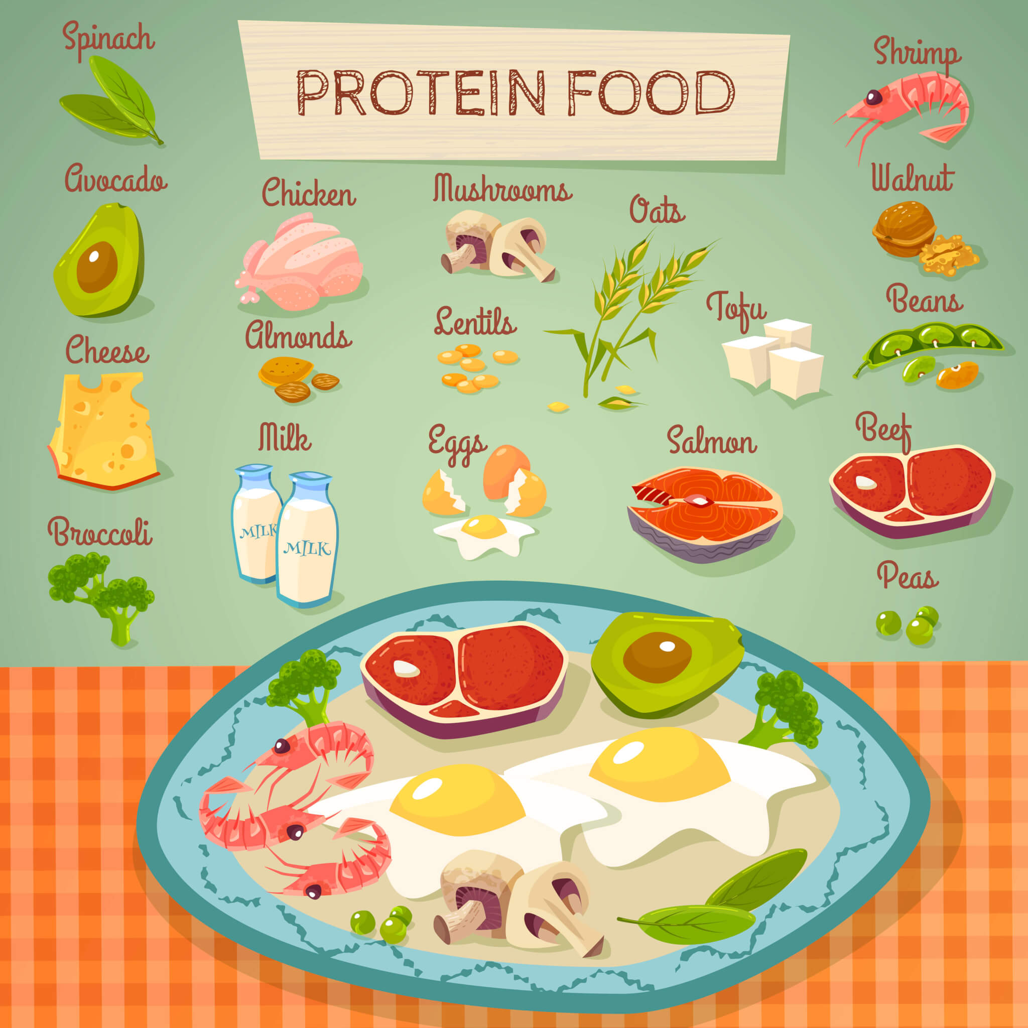 Mengandung makanan protein yang Catat! Inilah