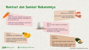 Manfaat dan Sumber Makanannya