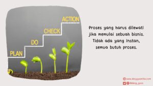 Bisnis Proses, Saat Bisnis Sudah Stabil