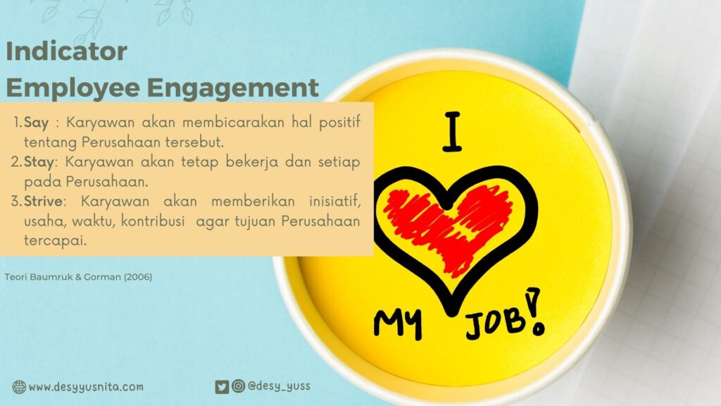 Indicator Employee Engagement