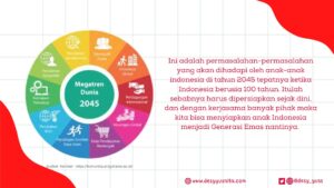 Megatrend Dunia 2045