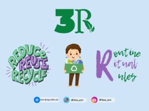3R (reduce, reuse, recycle)
